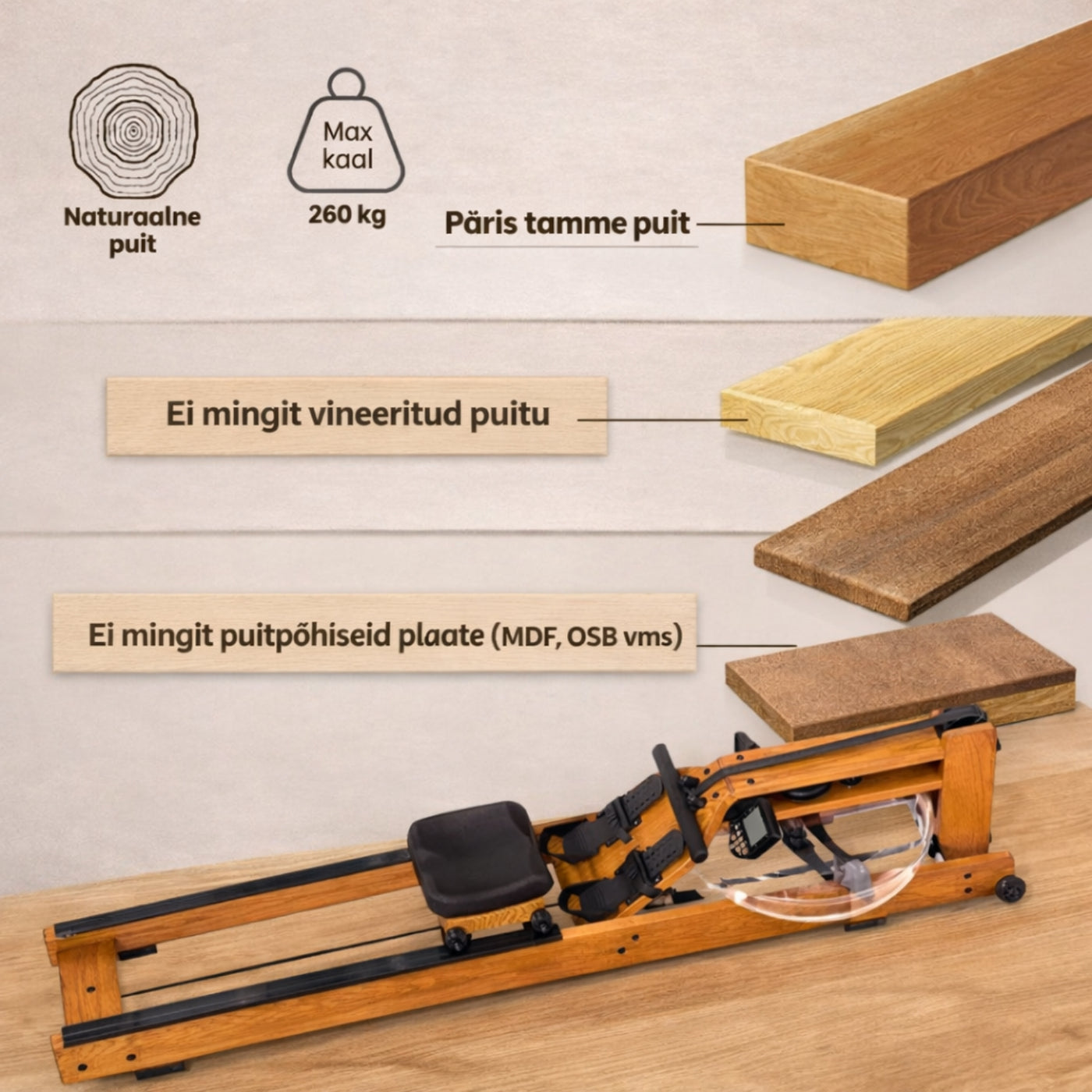 Evolve veega sõudeergomeeter kokkupandav, LCD konsooliga - Trenniekspert