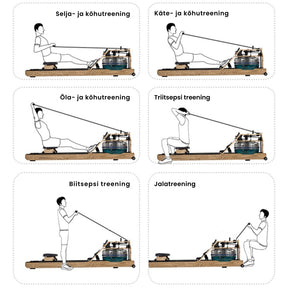 Evolve veega sõudeergomeeter kokkupandav, LCD konsooliga - Trenniekspert