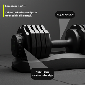 Selector Reguleeritav Hantel (25 kg) - Trenniekspert