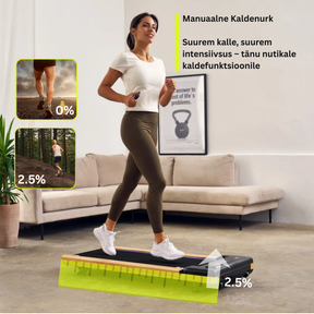 Walk 2.0 NorsK Käimislint - Trenniekspert