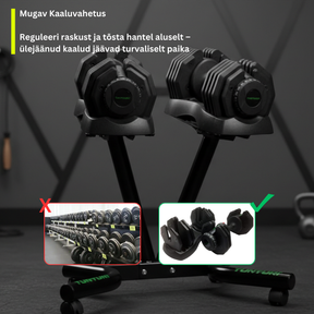 Selector Reguleeritav Hantel (25 kg) - Trenniekspert