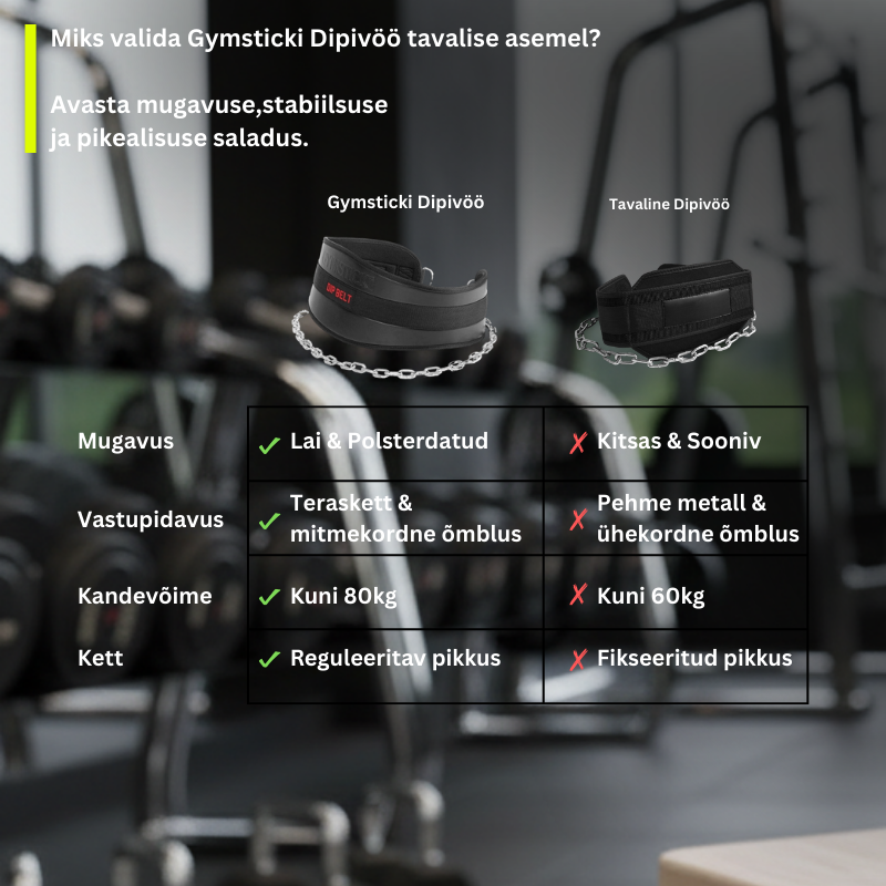 Dipivöö - Trenniekspert