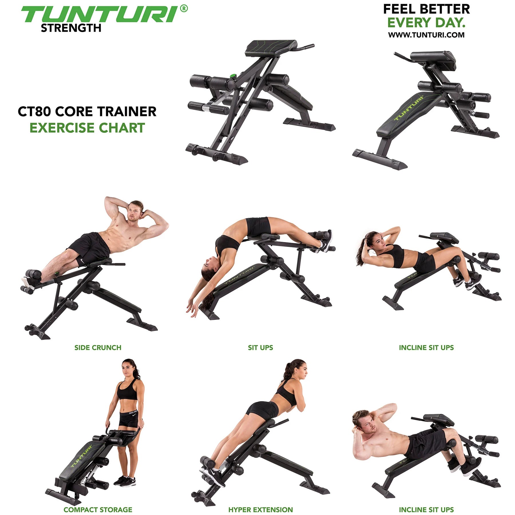 Tunturi CT80 Core Trainer Treeningpink Seljale ja Kõhule
