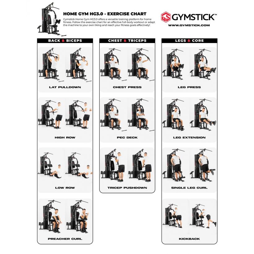 Home Gym HG3.0 - Trenniekspert