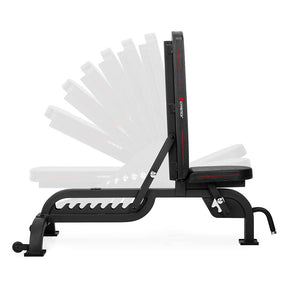 Adjustable Bench Pro - Trenniekspert